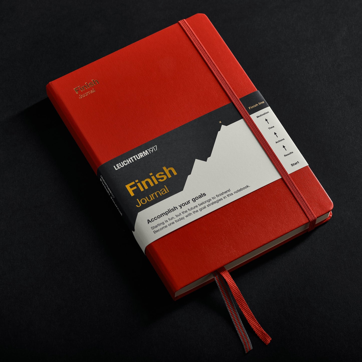 Finish Journal