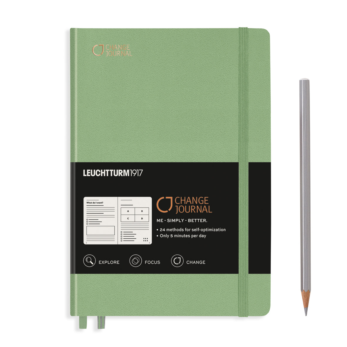 Change Journal