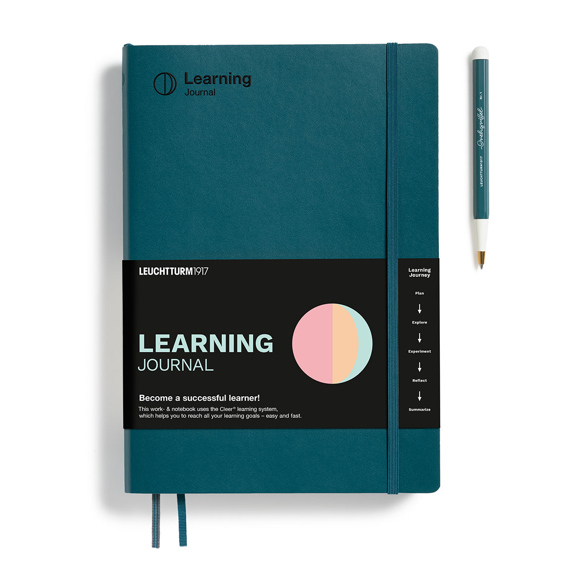 Learning Journal