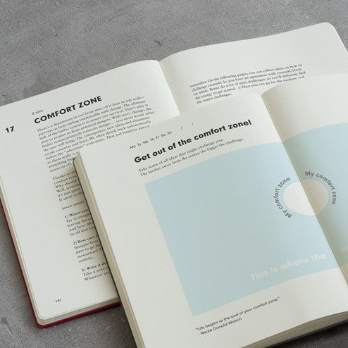 Change Journal
