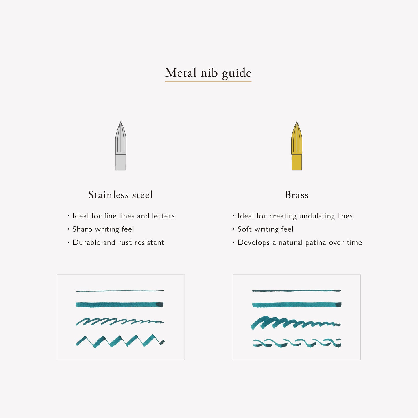 Metal Nib