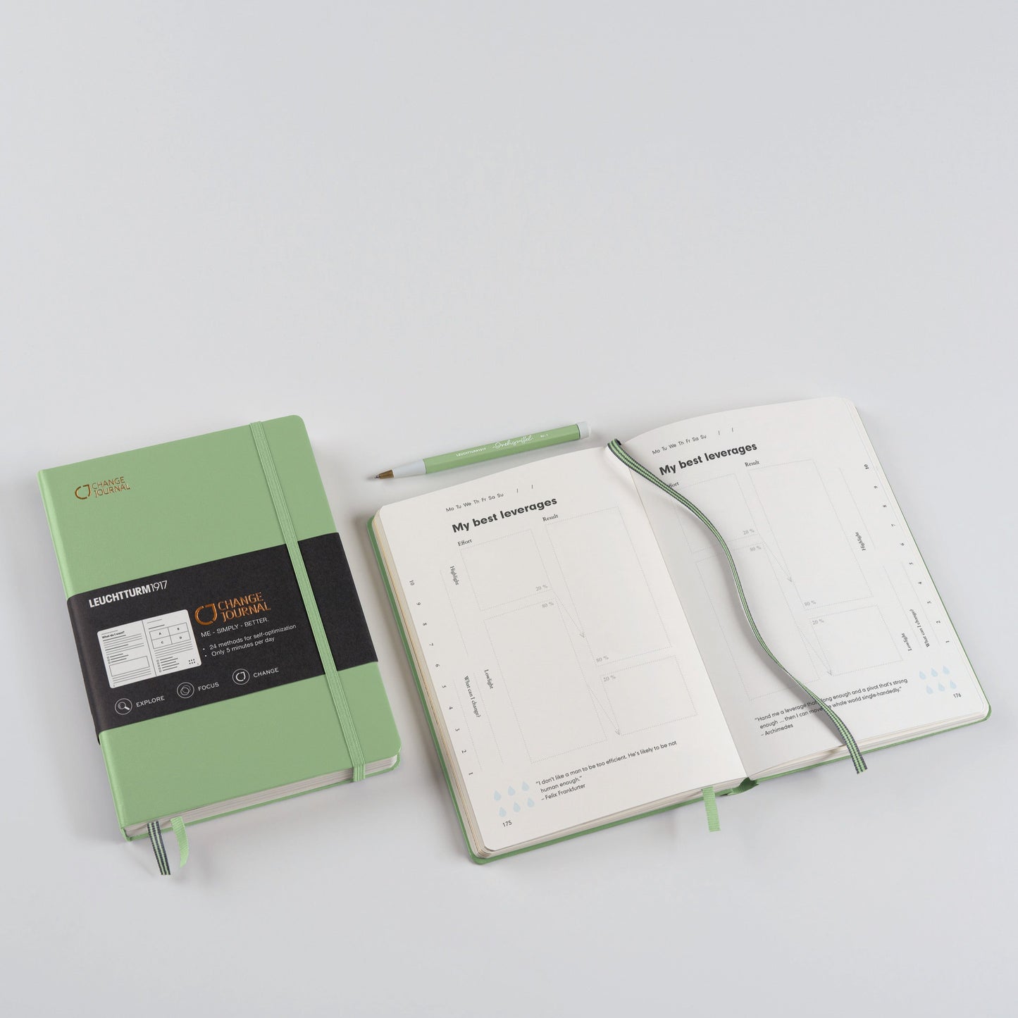 Change Journal