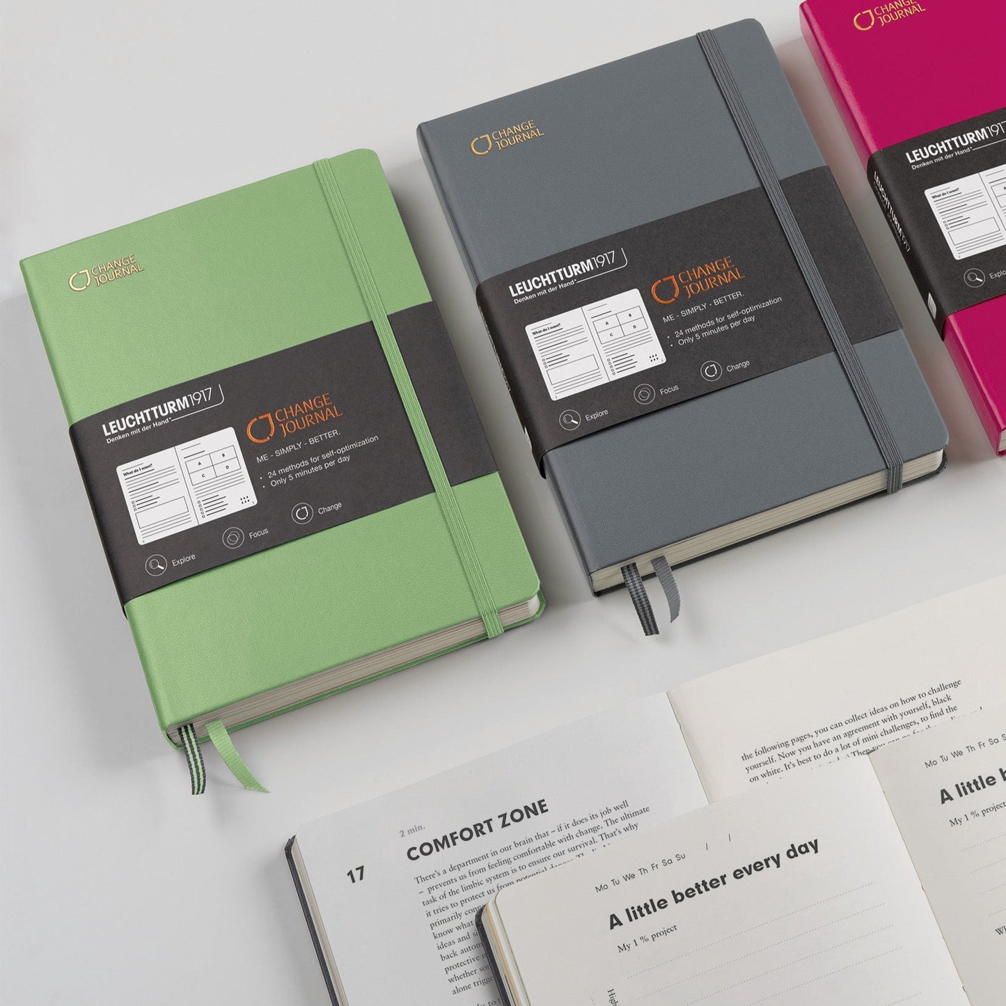 Change Journal